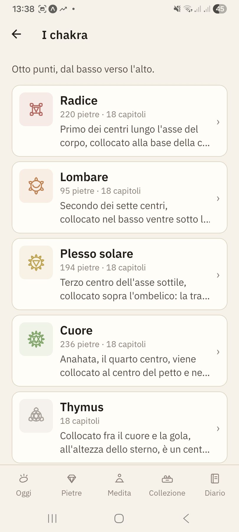 L&rsquo;elenco degli otto chakra