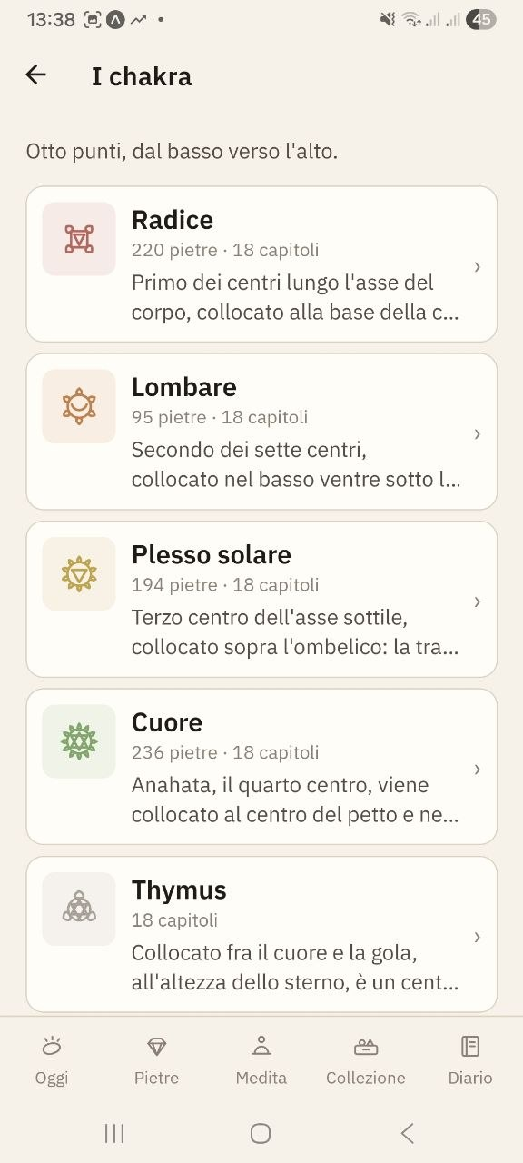 L’elenco degli otto chakra con il conteggio di pietre e capitoli